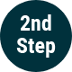 A green circle with the words " 2 nd step ".