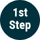 A green circle with the words " 1 st step ".