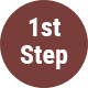 A red circle with the words " 1 st step ".